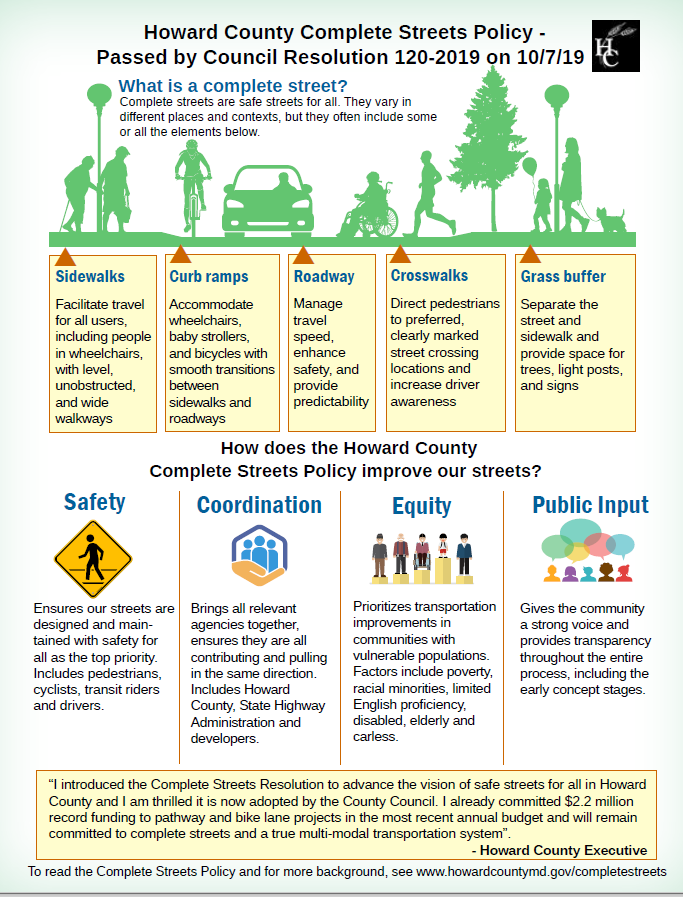 complete streets infographic