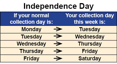 independence day slide schedule 2021