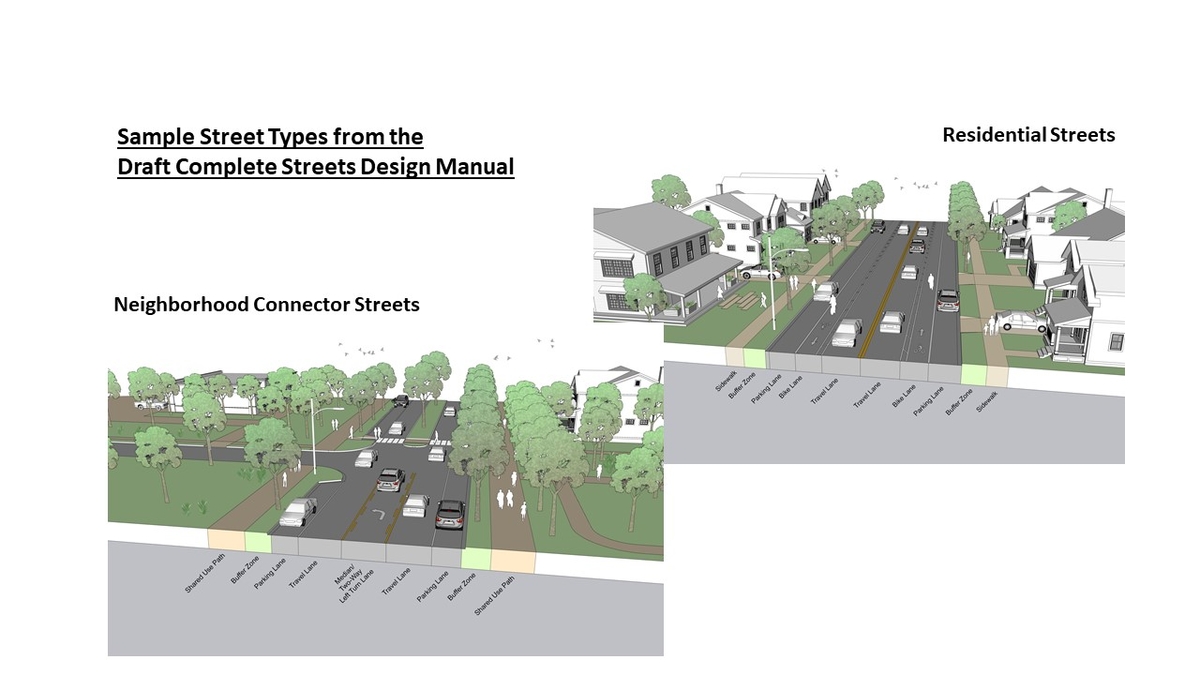 Examples of Street Types from draft Complete Streets Design Manual