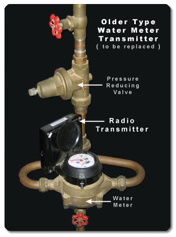 Old type water meter radio transmitter