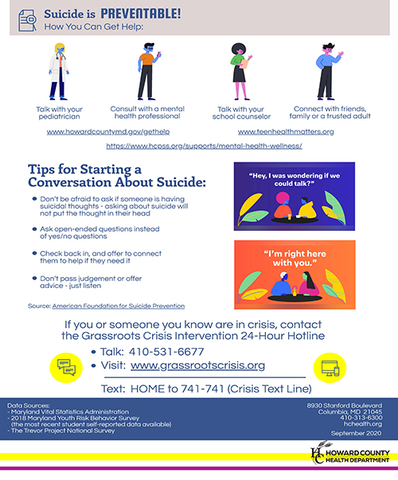 Youth Suicide Prevention infographic