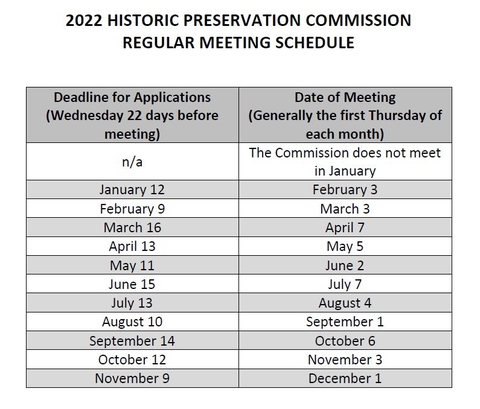 2022 HPC Meeting Schedule