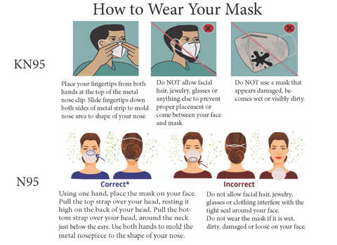 How to wear your KN95/N95 mask properly